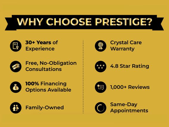 Prestige Windows & Doors photo